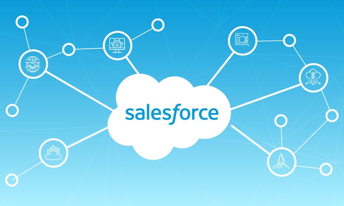 salesforce-cloud1
